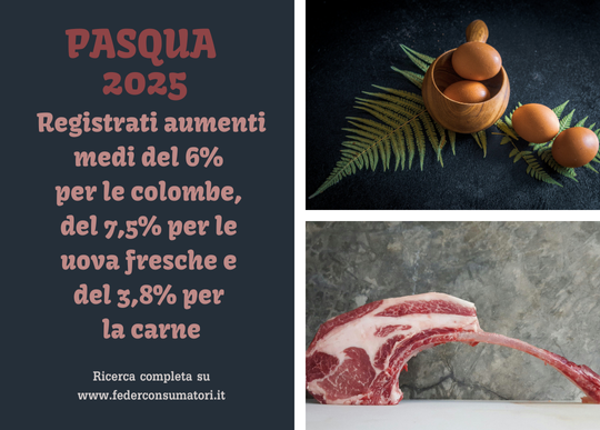 pasqua 25 aumenti uova carne colombe.png